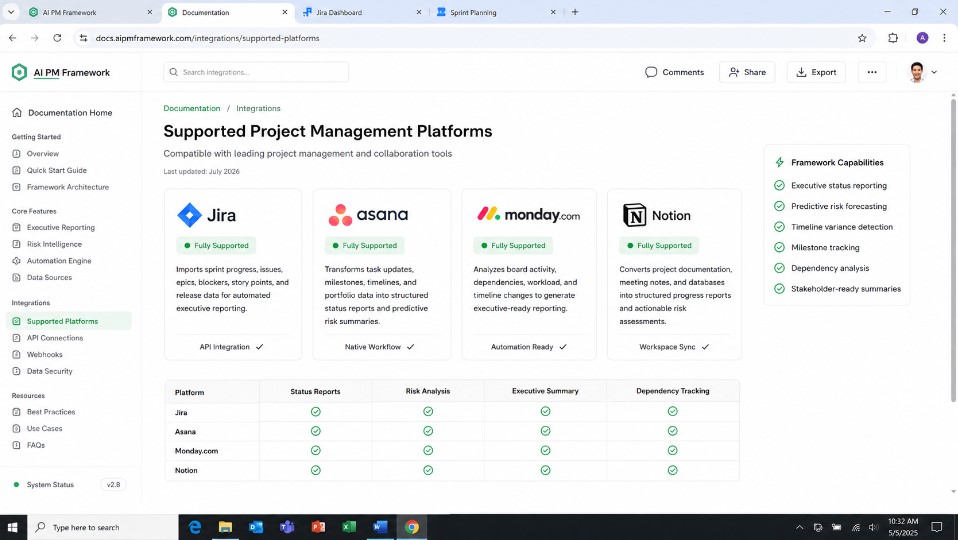 AI prompt framework compatibility with Jira, Asana, Monday, and Notion