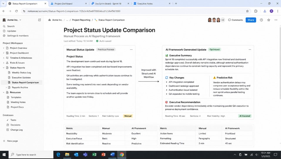 Before and after comparison of manual vs AI generated status update