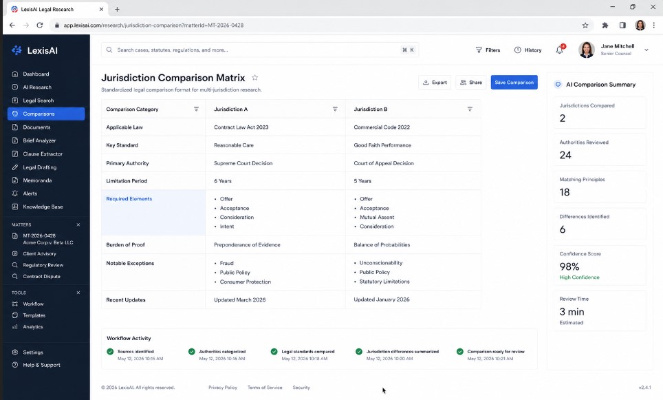 multi jurisdiction legal comparison table format