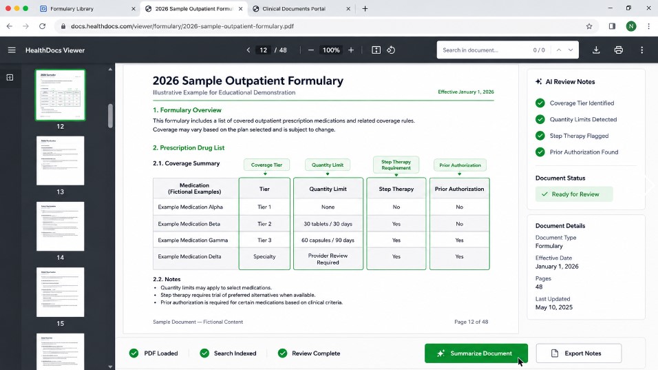 Sample formulary document showing tier and prior authorization structure