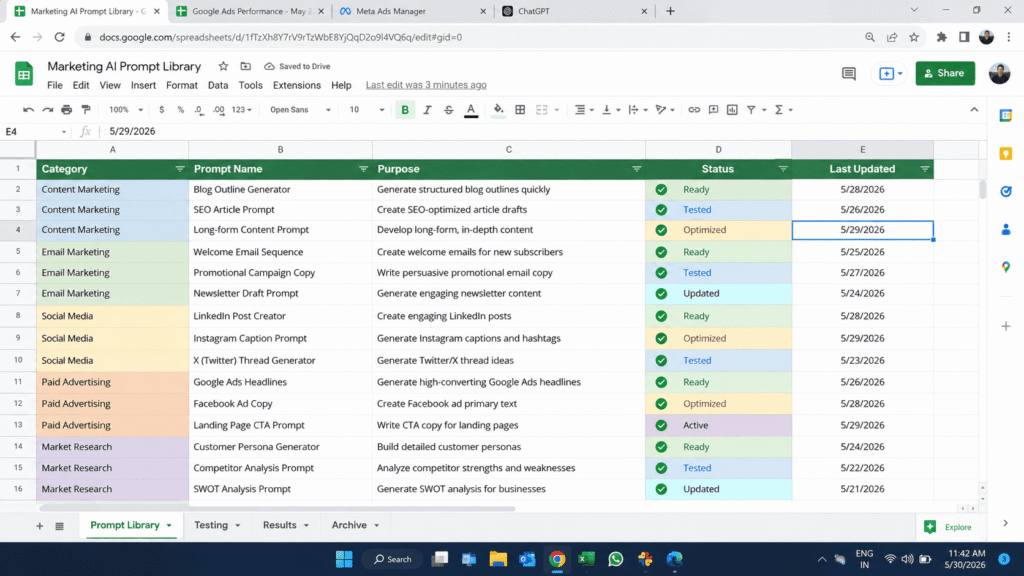 Spreadsheet tracking 5 categories of AI ad copy prompts