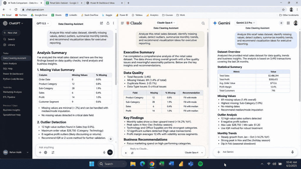 ChatGPT Claude and Gemini compared for executive summary AI prompts