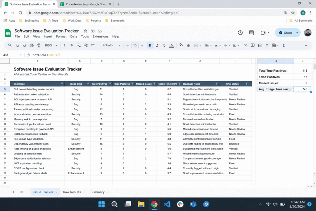 ChatGPT prompts for code review flagging a real security bug