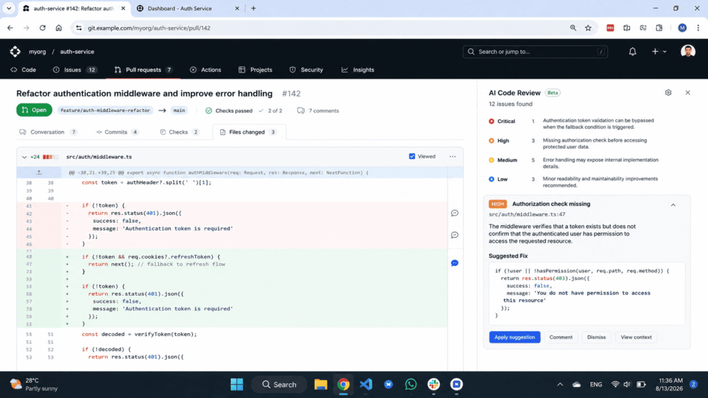 claude code review response severity ranked list
