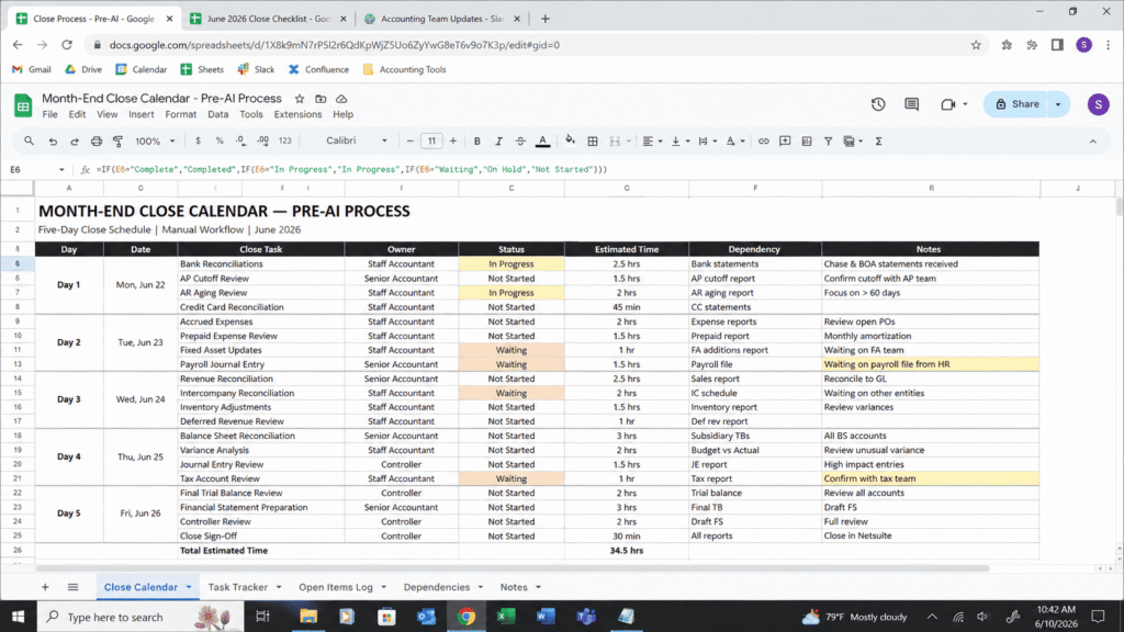 Five day month end close checklist before automation