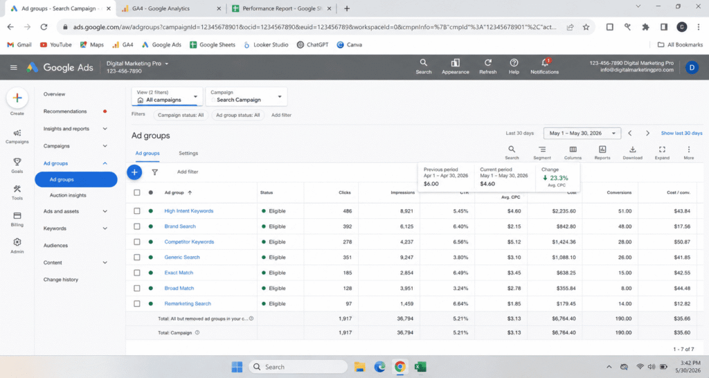 Local service ad group cost per click drop after AI prompt testing