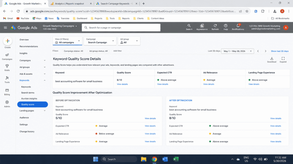 Google Ads Quality Score components before and after AI ad copy testing