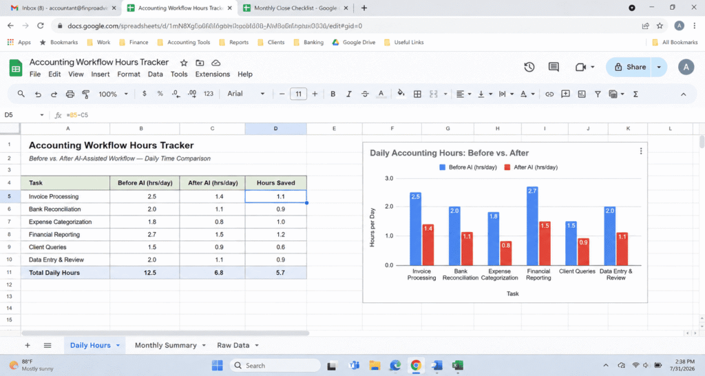 Month end close hours saved using AI prompts results