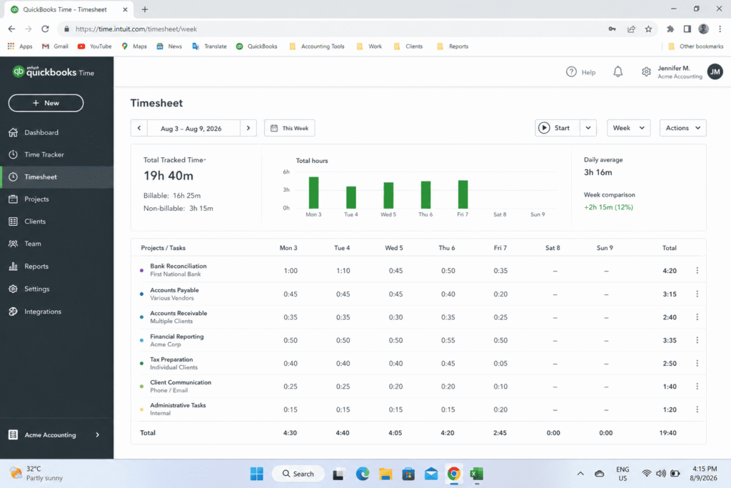 Month end close time tracker before using AI prompts