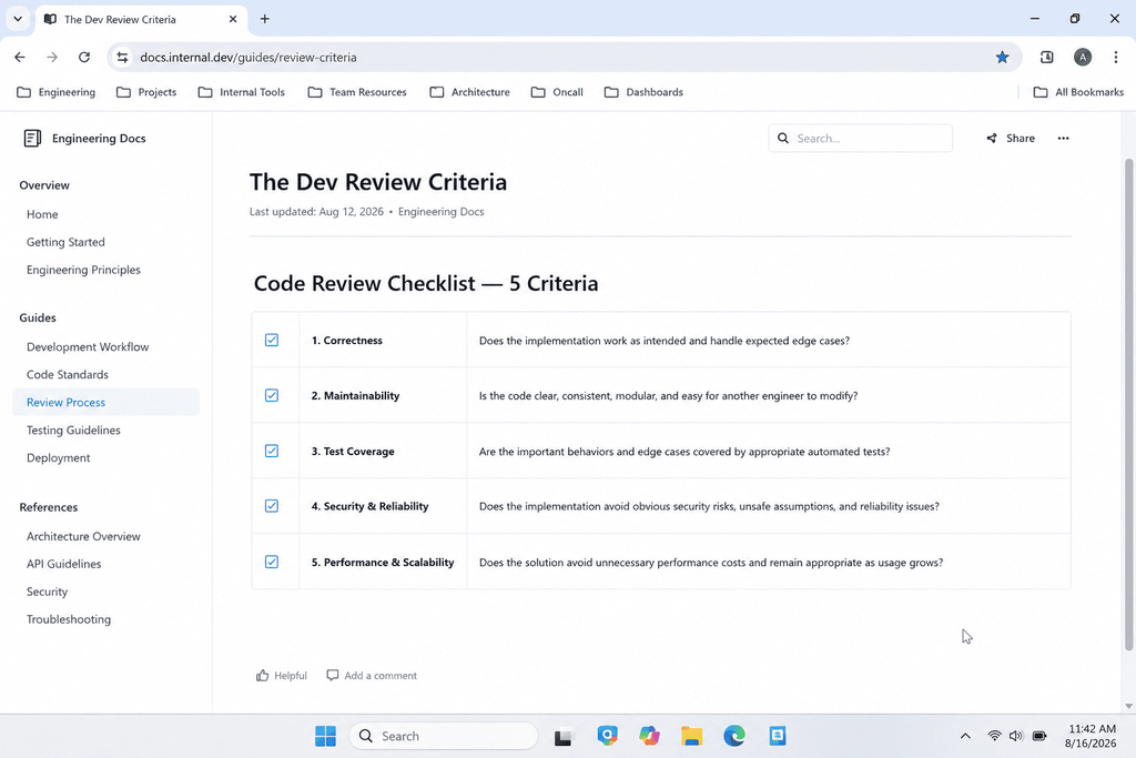 dev review checklist for grading AI generated API documentation